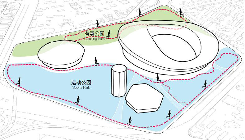 007-The urban planning for Shanghai Xujiahui Sports Park By HPP