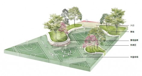 013-The urban planning for Shanghai Xujiahui Sports Park By HPP