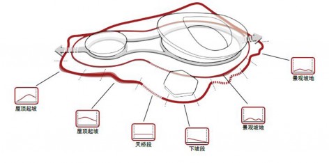 014-The urban planning for Shanghai Xujiahui Sports Park By HPP