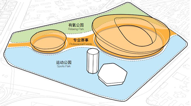 上海徐家汇体育公园规划方案hpparchitects