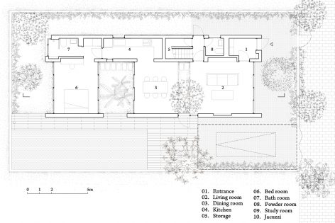 Binh House By VTN architects