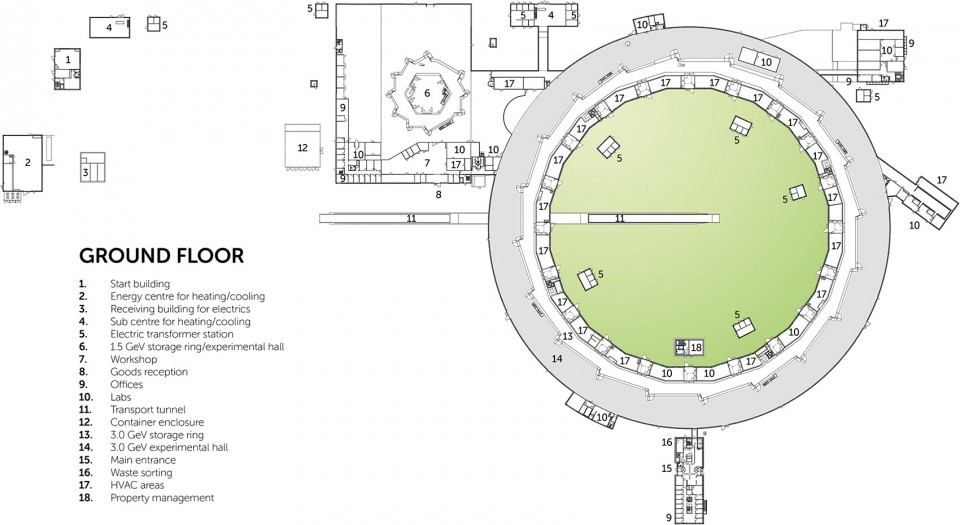 MAX IV ground floor
