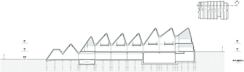 Future Design Center section 01