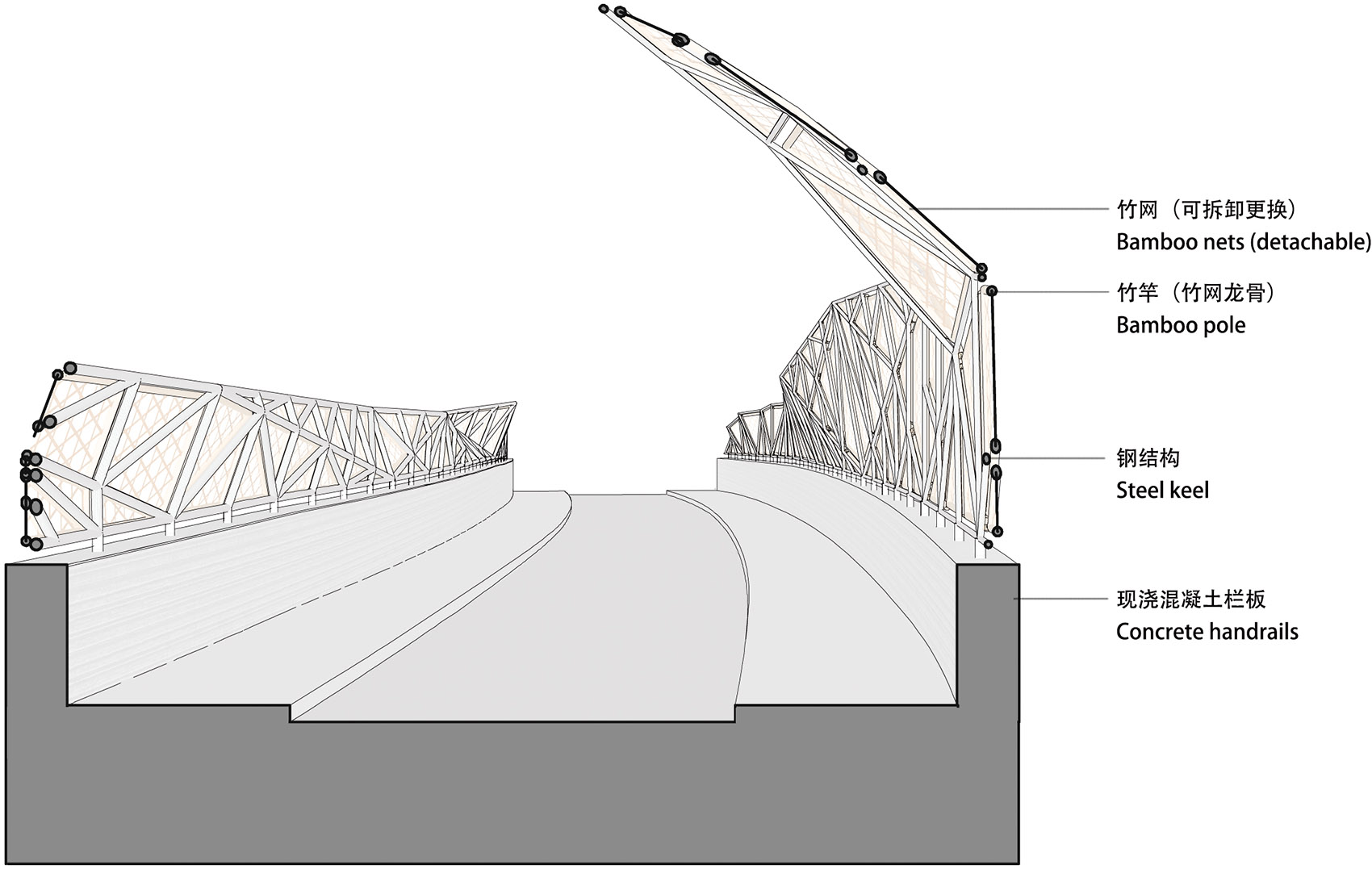 Wuxi Harbour Bridge In JIangsu China By Mimesis Architecture Studio wuxi-harbour-bridge-in-jiangsu-china-by-mimesis-architecture-studio