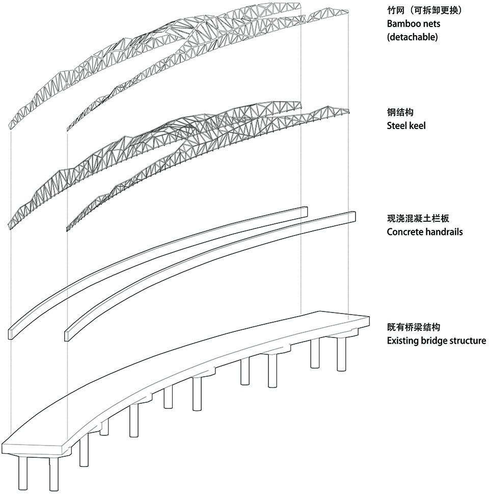 5-diagram3_wuxi harbour bridge_mimesis architecture studio