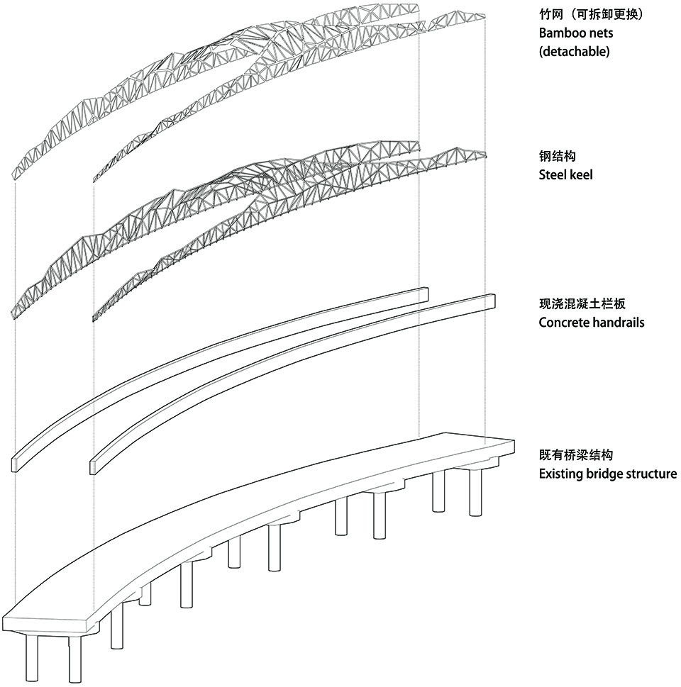 Wuxi Harbour Bridge In JIangsu China By Mimesis Architecture Studio wuxi-harbour-bridge-in-jiangsu-china-by-mimesis-architecture-studio