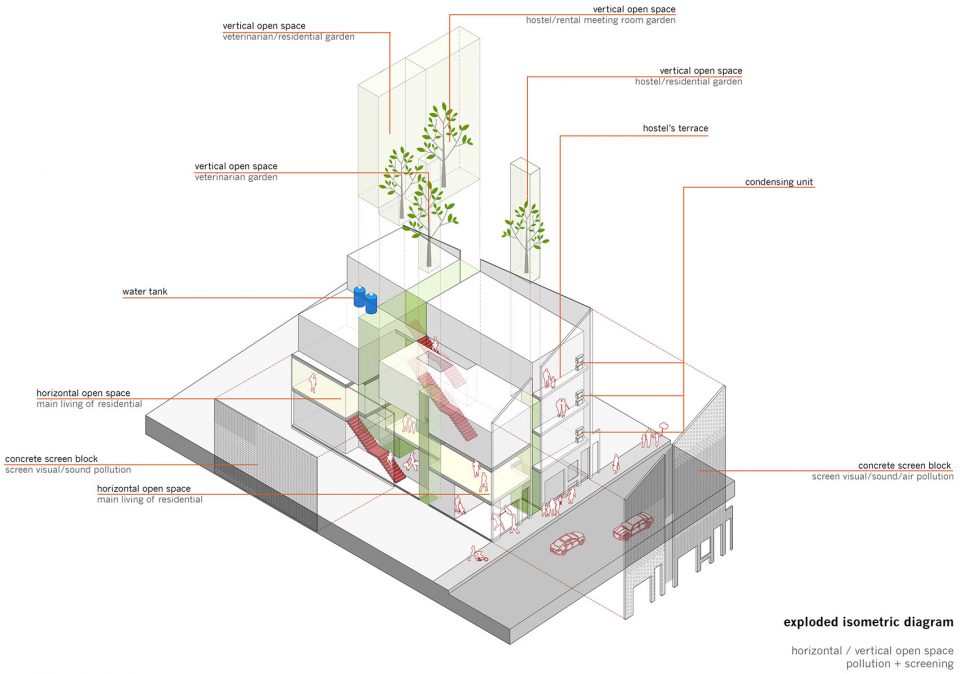 isometric diagram multi place EKAR