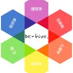 35岁以下创意人：王硕，META-PROJECT
