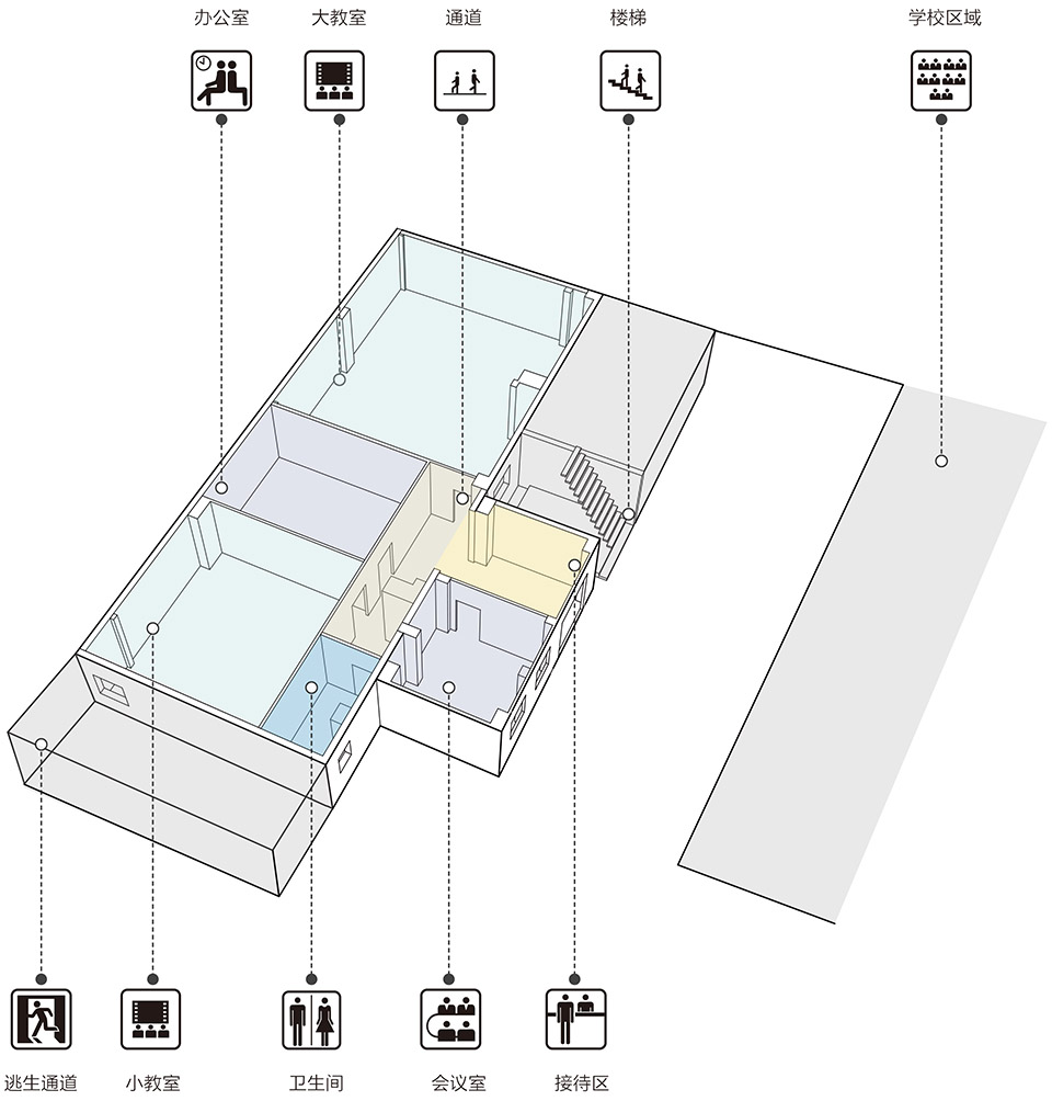 PART STUDIO in Shanghai, China by PUJU Design - 谷德设计网