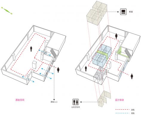 06 PART STUDIO PUJU