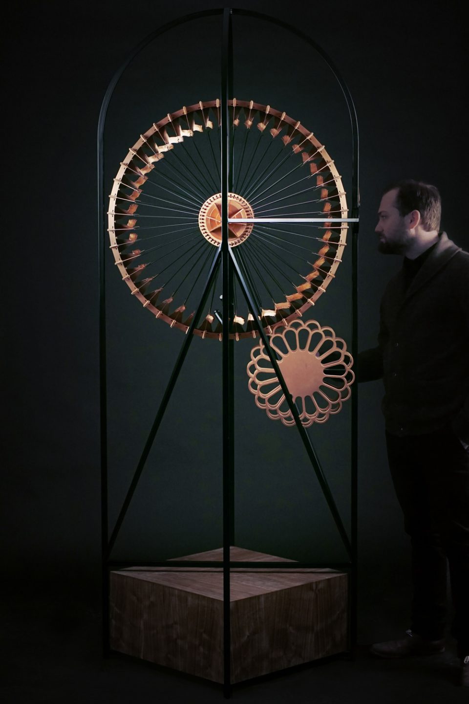 Copper in Motion