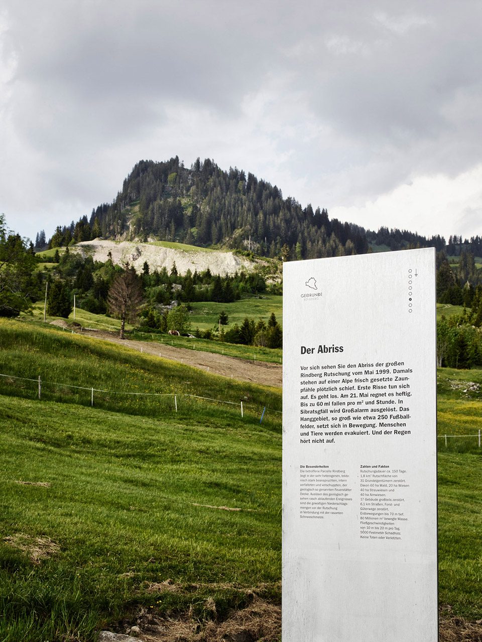 RINDBERG GEO TRAIL By IMA