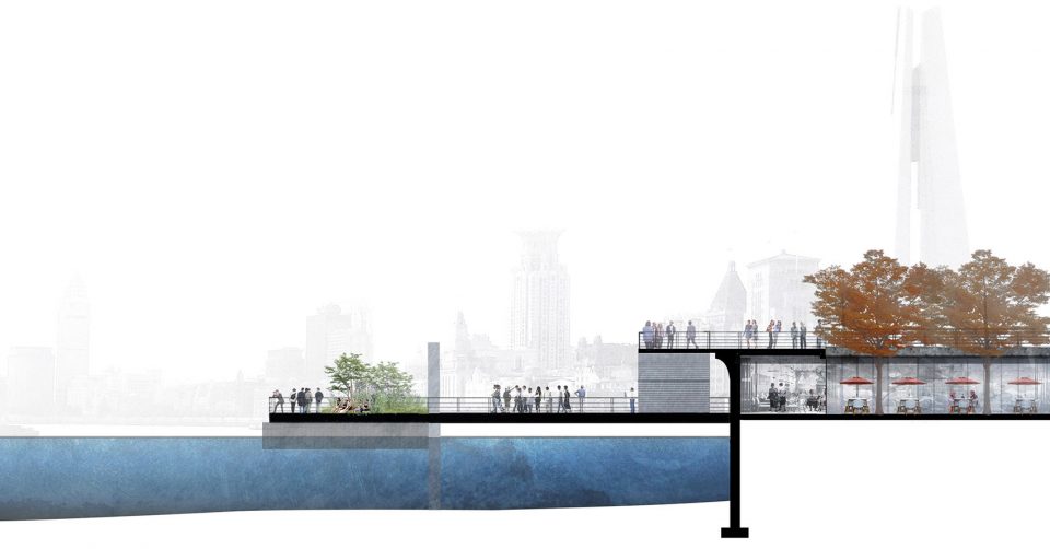 North Bund