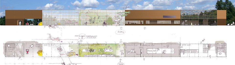 Schoolgarden