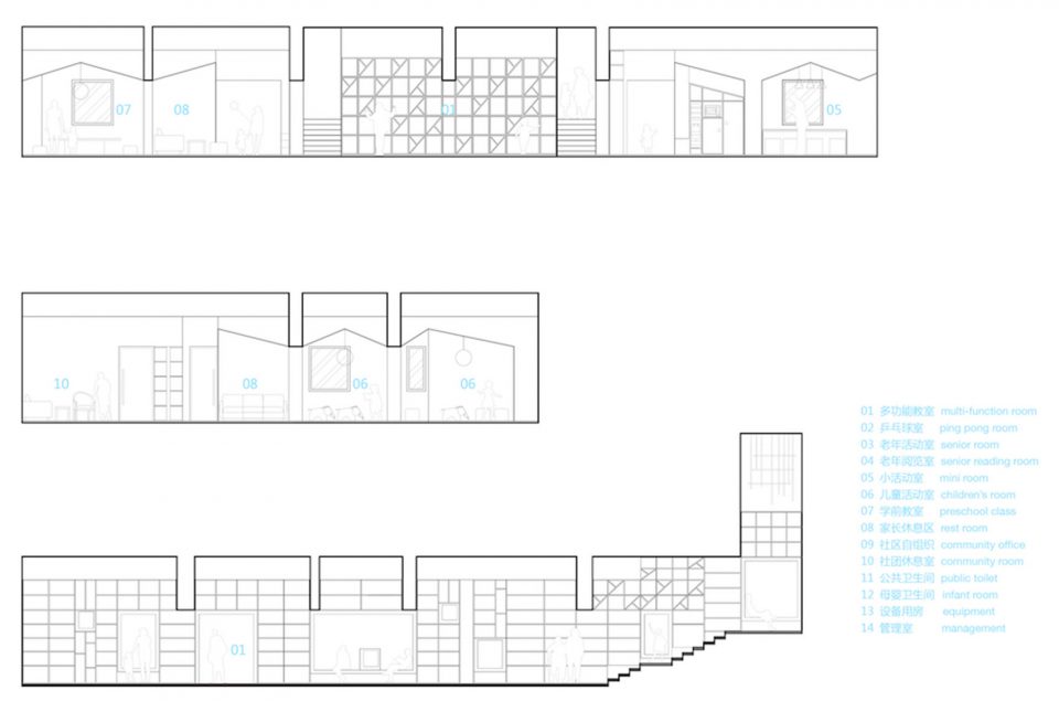 Dajiaoting “Big Family” Community Center By MAT Office 1