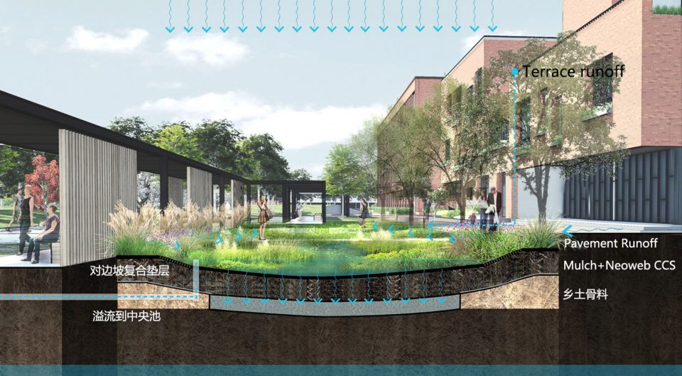Grand Garment Creative Industrial Park