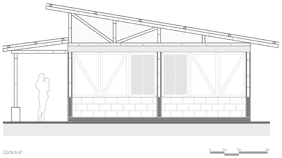 Social Production of Housing Planos 2