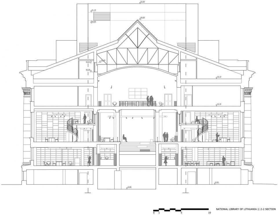 National library of Lithuania Section 1