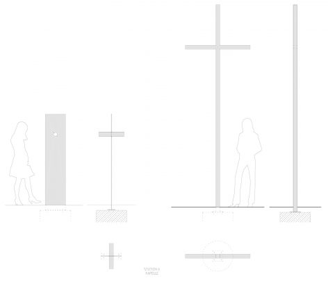 RINDBERG GEO TRAIL By IMA