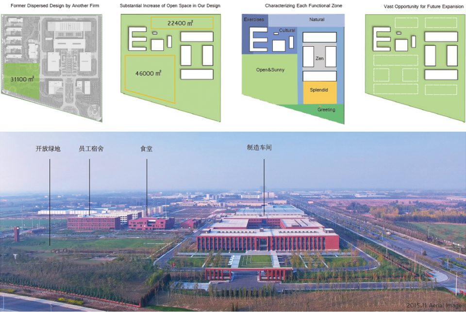 Grand Garment Creative Industrial Park