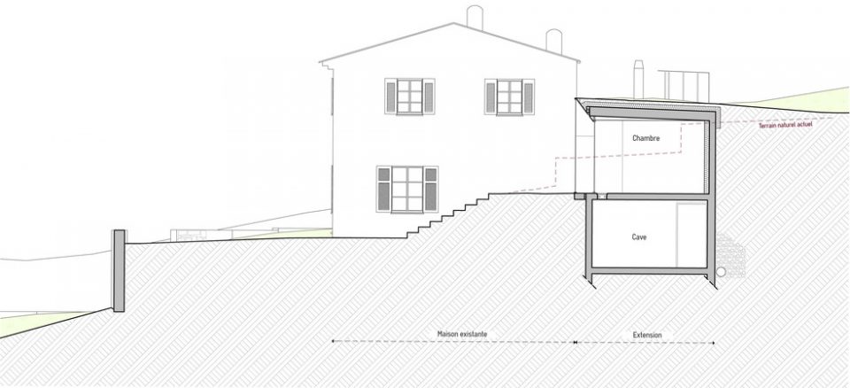 SPE House