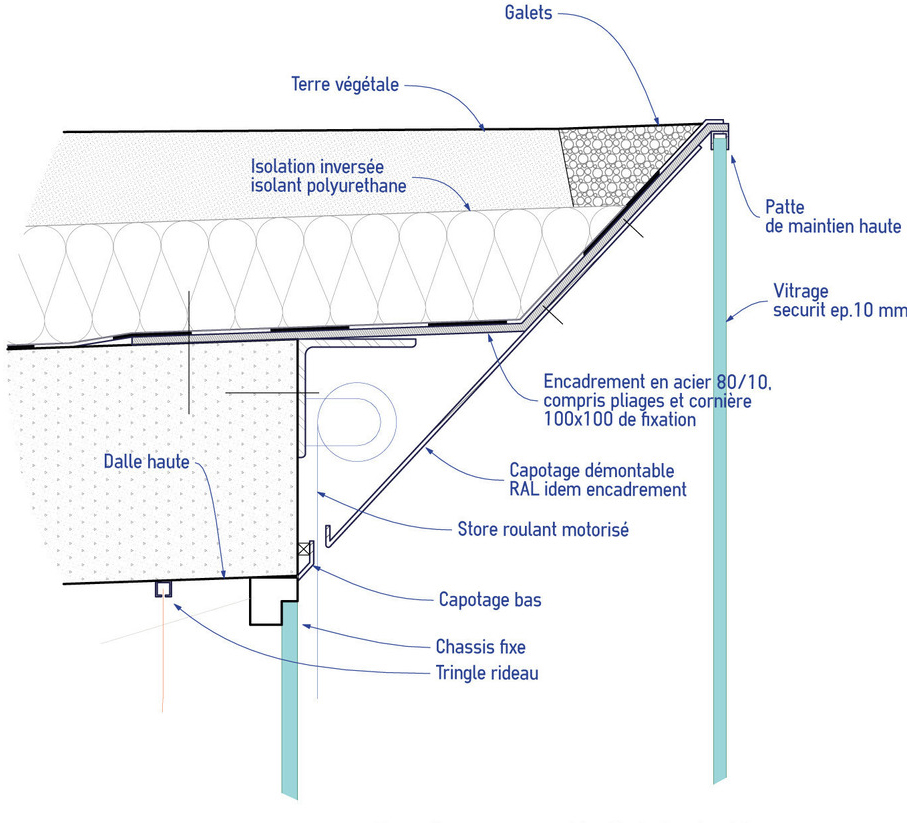SPE House