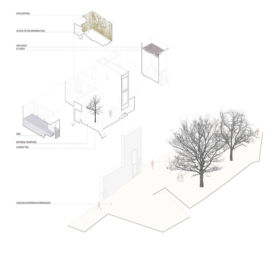 House in Alfama Lisbon By Matos Gameiro arquitectos