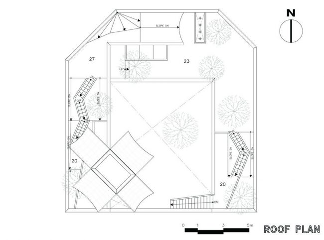 Sergio Pirrone plan RF