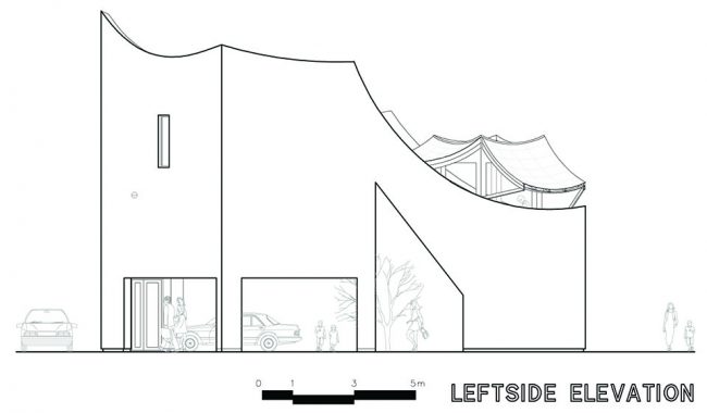 Sergio Pirrone leftside elevation