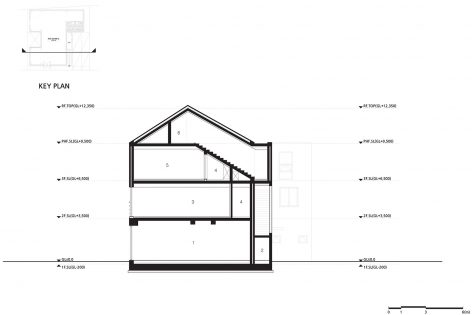 Yugok Dong Housing Market By ON Architecture