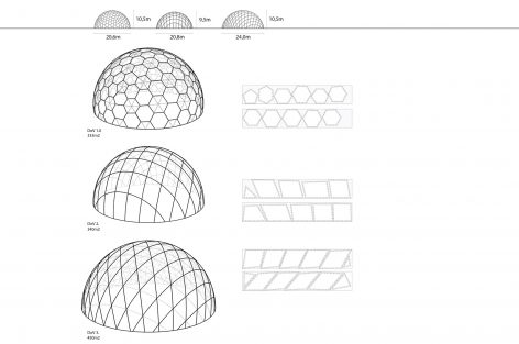 Dome of Visions 3.0 By Atelier Kristoffer Tejlgaard
