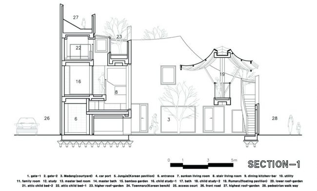 Sergio Pirrone section 1