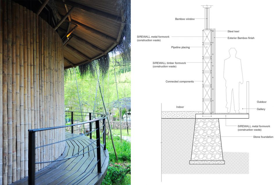 Naked Gallery Ecological Creation Technology By Xiaohui Design Studio