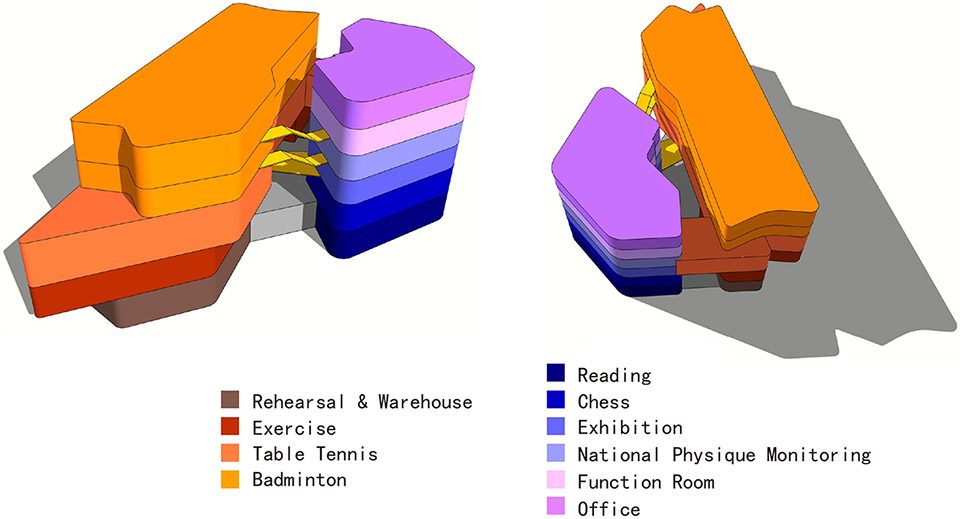 diagram3 Yuqu Culture and Sports Center ADASTUDIO