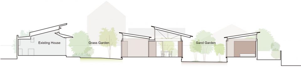section House with Gardens and Roofs ARII IRIE ARCHITECTS