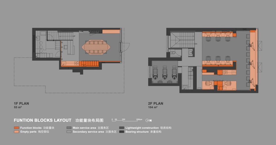 Lee Ji Eun Hair Styling Salon Tianjin head office By Exakuan Space Design Co.Ltd .