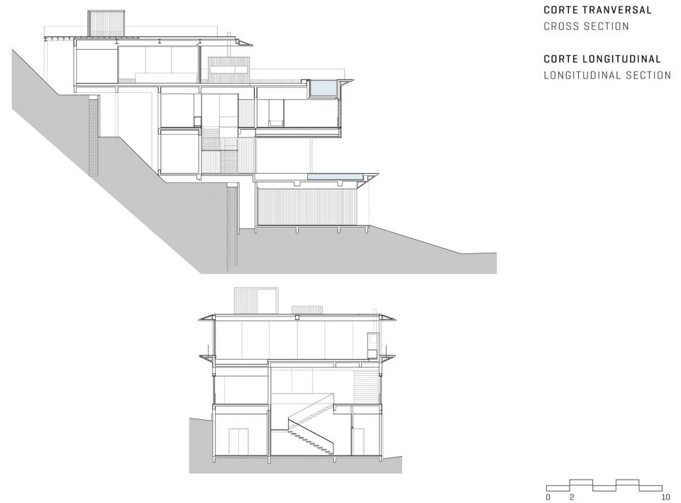 RLW RESIDENCE By Jacobsen Arquitetura