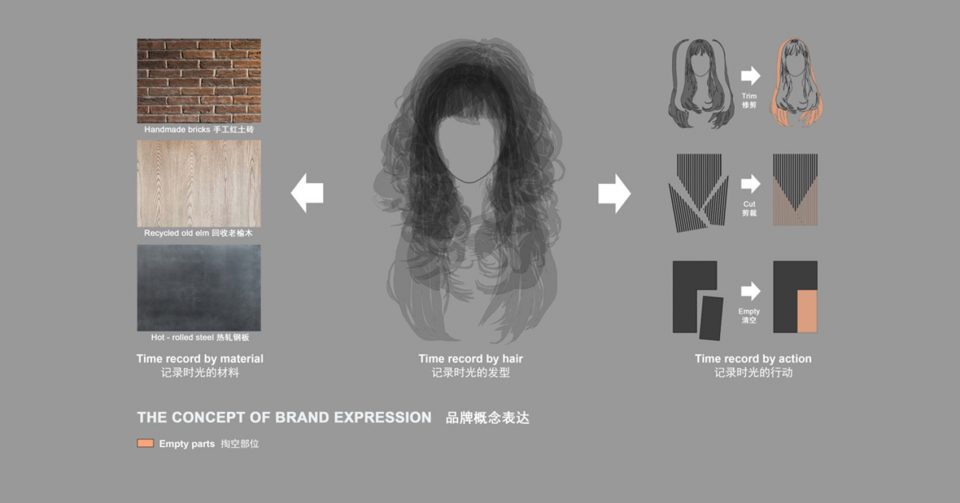 Lee Ji Eun Hair Styling Salon Tianjin head office By Exakuan Space Design Co.Ltd .
