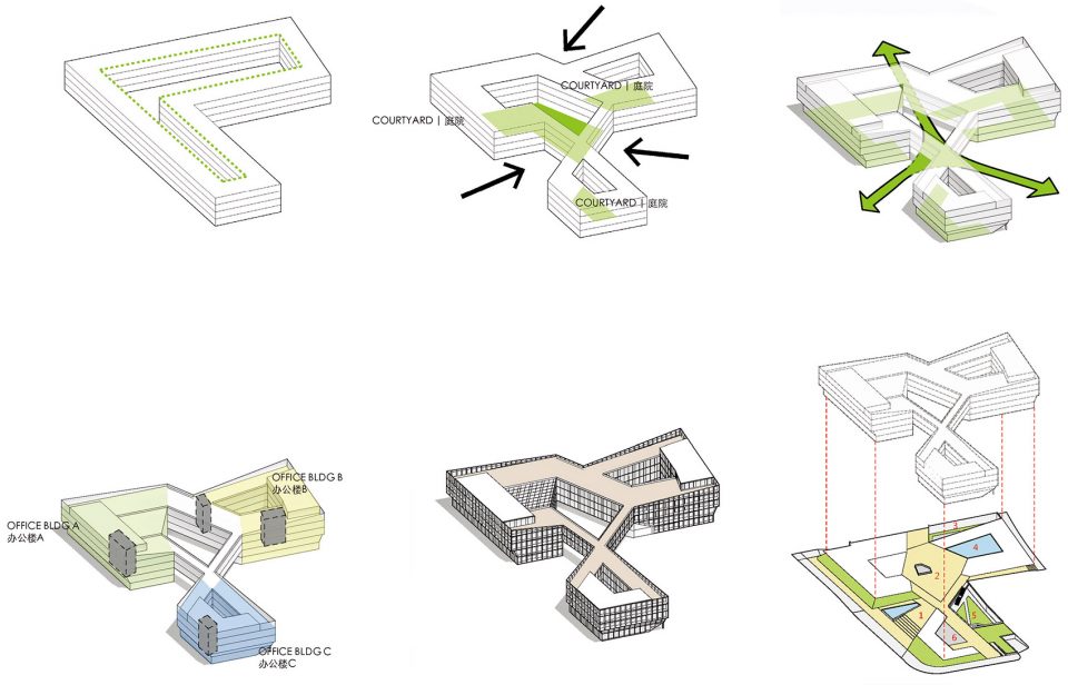 Water Bridge Shanghai Baoye Center By LYCS Architecture.jpg