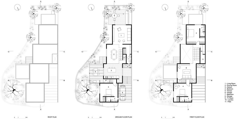 Tello House By PRODUCTORA