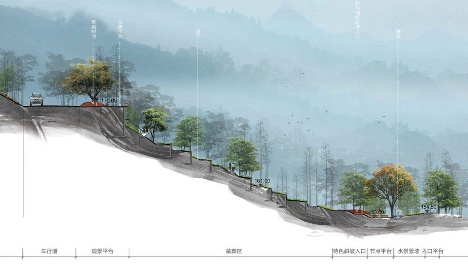 Taikang Memorial Park section
