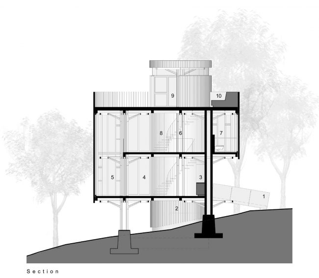 Malan Vorster Treehouse