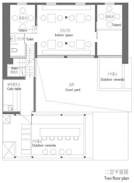 Rui House
