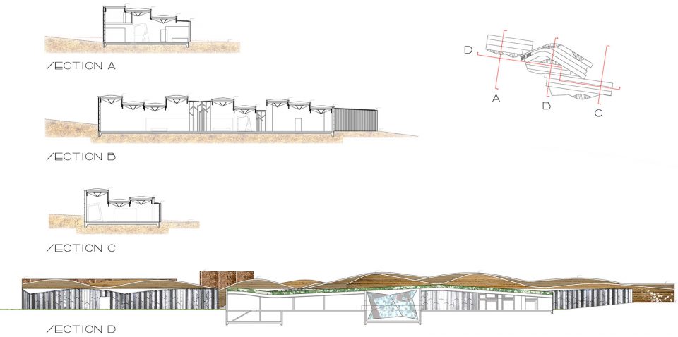 Artenoah Rehau Sections