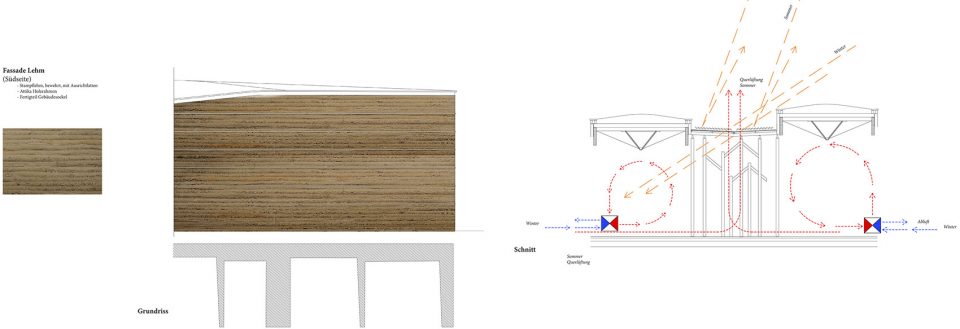 Artenoah Rehau Detail1