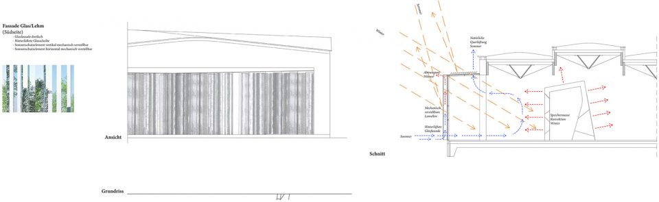 Artenoah Rehau Detail2