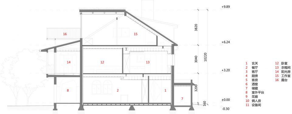 section the columbia circle villa renovation atelier xuk