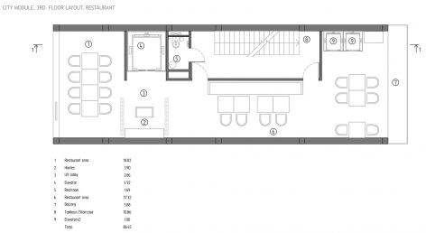 City Module By M3 Architects