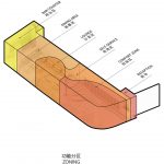 反多米诺02号 - 木山 / 戴璞 DAIPU ARCHITECTS