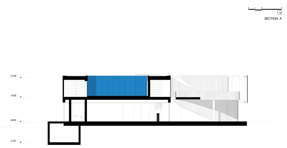 Mediatheque Tbilisi Georgia By Laboratory of Architecture 3